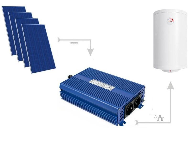 Proč se fotovoltaický ohřev vody vyplatí