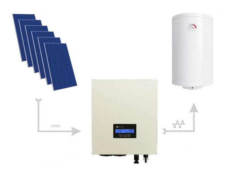 FVE regulátor MPPT 3,5kW, ECO Solar Boost MPPT-3000 PRO